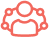 resource